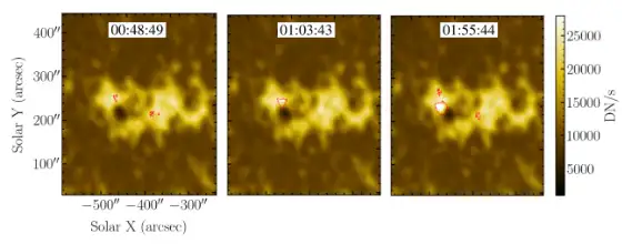 Three Aditya-L1 SUIT ultraviolet observations showing transient brightenings before a solar flare